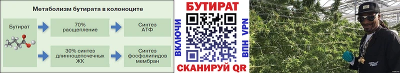 БУТИРАТ Butirat  ссылка на мегу tor  Нижний Новгород 